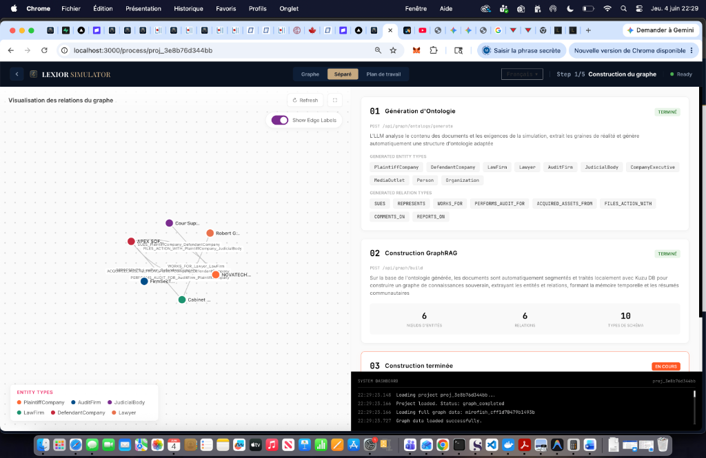 Ontologie et construction GraphRAG